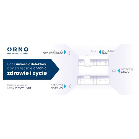 Tablica ekspozycyjna ? detektory (grafika)