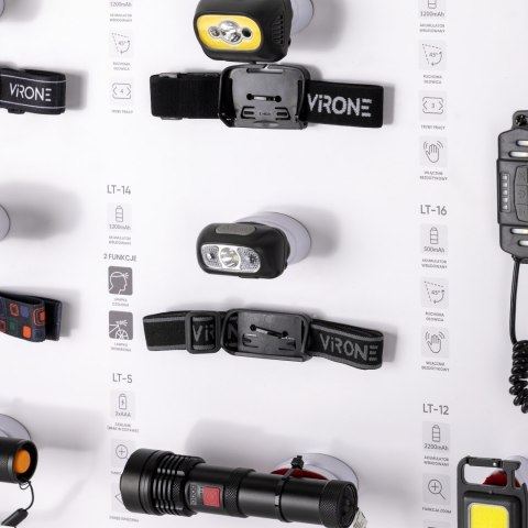 Tablica ekspozycyjna - latarki, 133x40cm