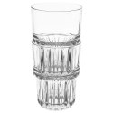 Szklanka Uniwersalna do Napojów Grube Szkło Ryflowane 320 ml ORION